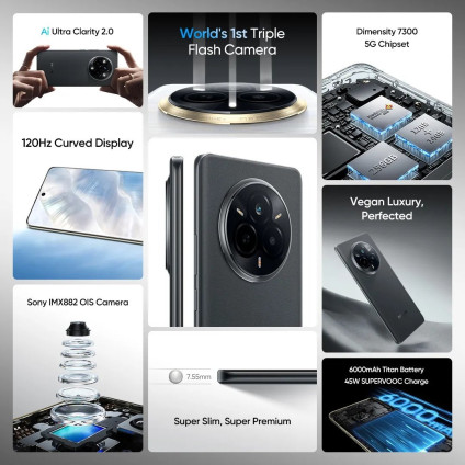 Телефон Realme 14 Pro RMX5056 8GB/256GB международная версия (серая замша)