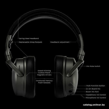 Наушники Audeze Maxwell PlayStation