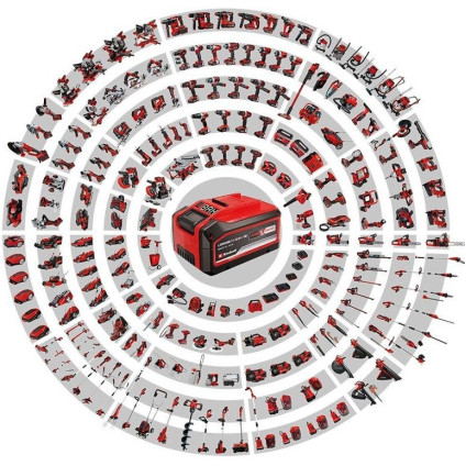 Ручная воздуходувка Einhell GE-UB 18/250 Li E 3433560 (с 1-им АКБ)