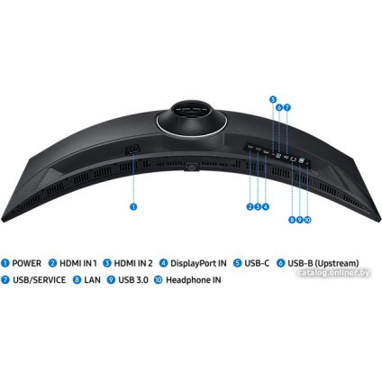 Монитор Samsung ViewFinity S9 LS49C950UAUXEN