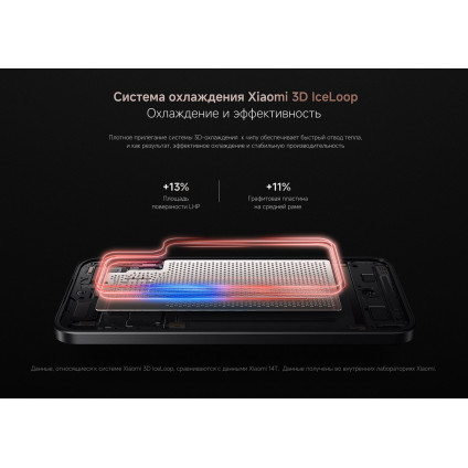 Телефон Xiaomi 15T 12GB/256GB международная версия (серый)