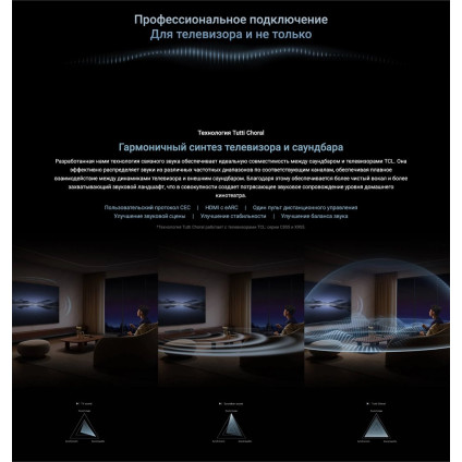 Саундбар TCL Q75H