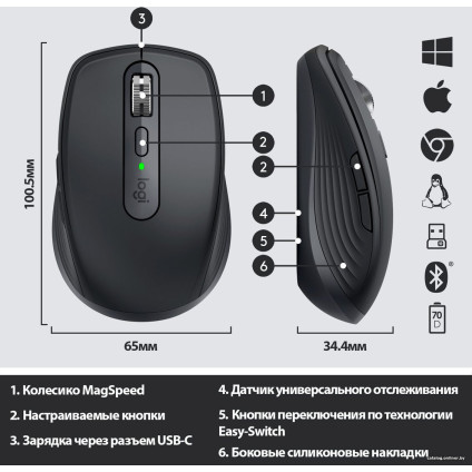 Мышь Logitech MX Anywhere 3 (графитовый)