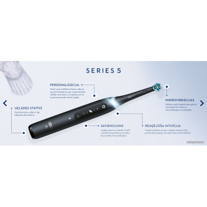 Электрическая зубная щетка Oral-B iO 5 IOG5.1A6.1DK (белый)