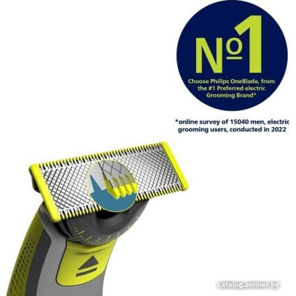 Универсальный триммер Philips QP2834/20