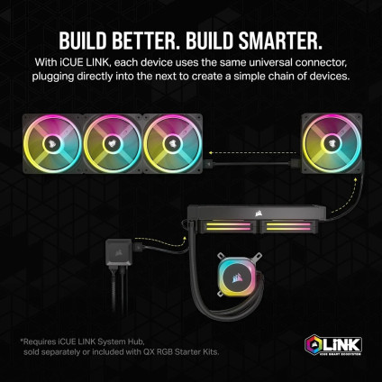 Вентилятор для корпуса Corsair iCUE LINK QX120 RGB CO-9051005-WW