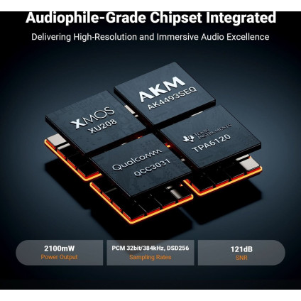 Настольный усилитель Fosi Audio K7