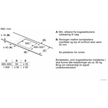 Варочная панель Bosch Serie 6 PVS63KHC1Z
