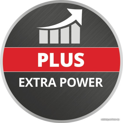 Набор аккумуляторов Einhell Twinpack 4511526 (18В/5.2 Ah)