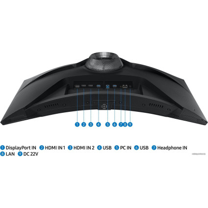 Игровой монитор Samsung Odyssey G6 LS32BG650EUXEN