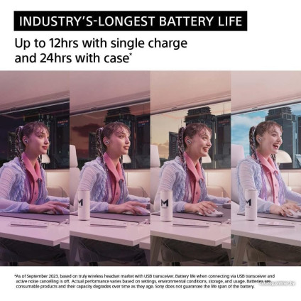 Наушники Sony Inzone Buds (белый)