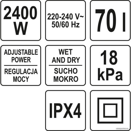 Пылесос Yato YT-85710