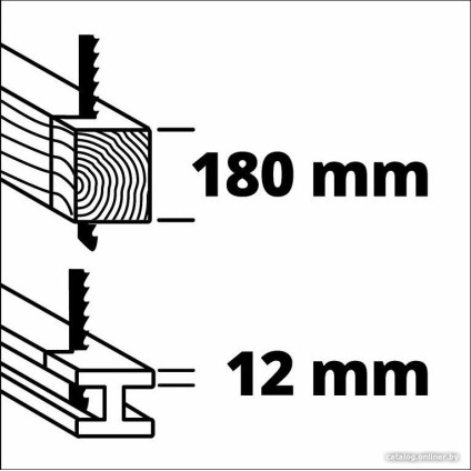 Сабельная пила Einhell TE-AP 18/26 Li-Solo 4326290