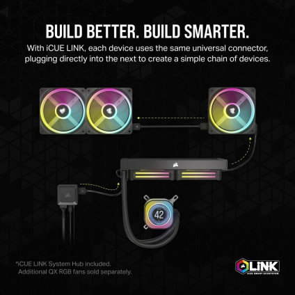 Система жидкостного охлаждения для процессора Corsair iCUE LINK H100i LCD RGB CW-9061007-WW