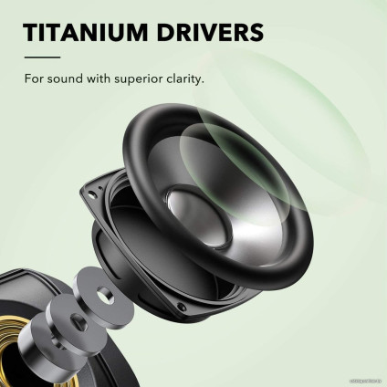 Беспроводная колонка Anker SoundCore Motion Boom