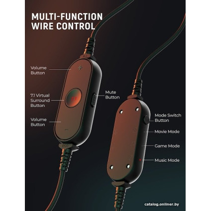 Наушники FIFINE H6 (черный)