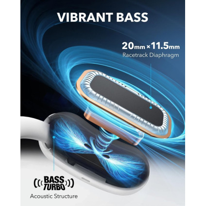 Наушники Anker Soundcore AeroFit 2 (белый)