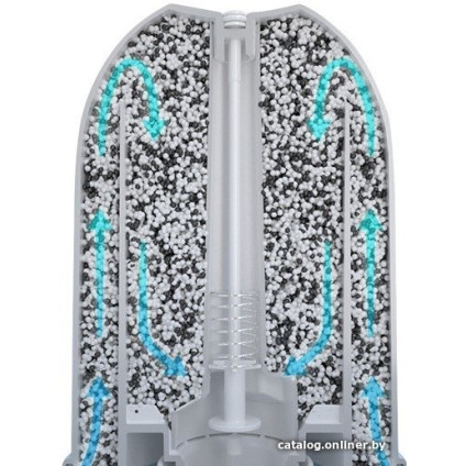 Фильтр-картридж Boneco Air-O-Swiss A250 Aqua Pro