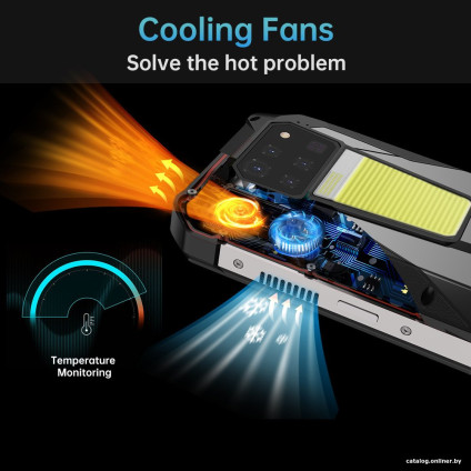 Телефон Unihertz Tank 3 Pro 18GB/512GB (черный/серый)