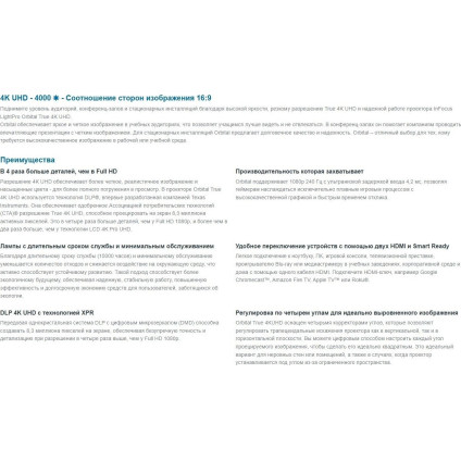 Проектор InFocus Orbital IN0061SL