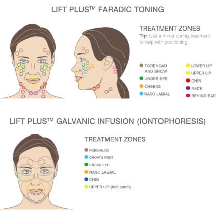 Аппарат микротоки Rio Lift Plus 60 Second Facelift