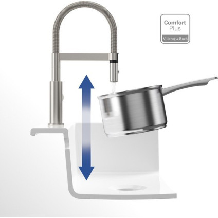 Смеситель Villeroy & Boch Steel Expert Compact 927300LC