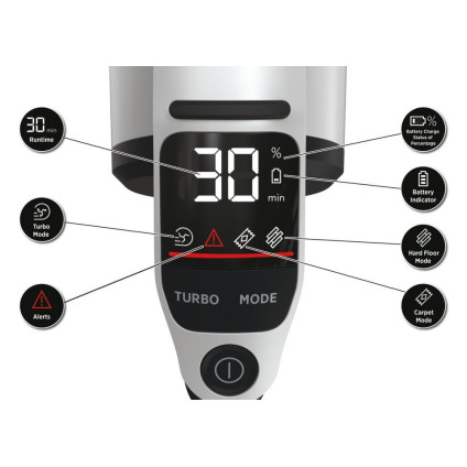 Пылесос Hoover HFX20H 011