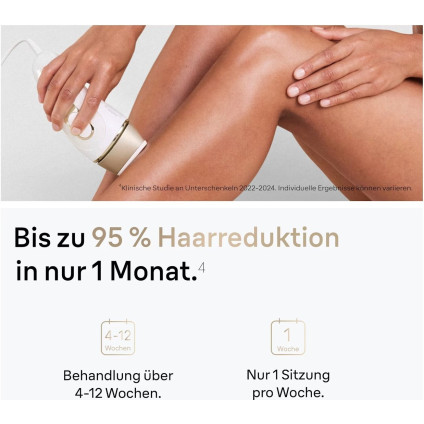 Фотоэпилятор Braun Silk-Expert Pro 5 PL5140