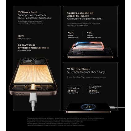 Телефон Xiaomi 15T Pro 12GB/512GB международная версия (черный)