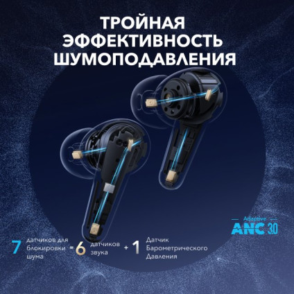 Наушники Anker Soundcore Liberty 4 Pro (белый матовый)