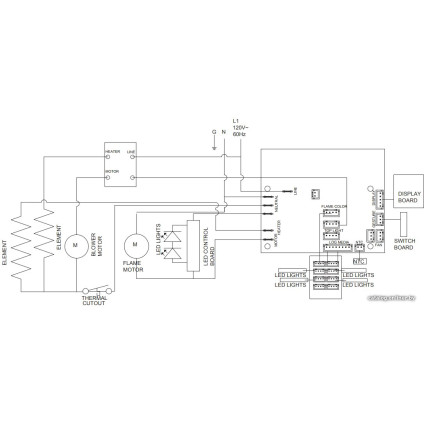 Электрокамин Dimplex Prism 50" BLF5051