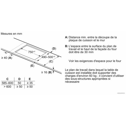 Варочная панель Siemens iQ500 ED851HSB1E