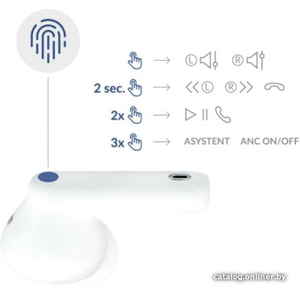 Наушники 3mk LifePods