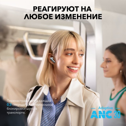 Наушники Anker Soundcore Liberty 4 Pro (белый матовый)