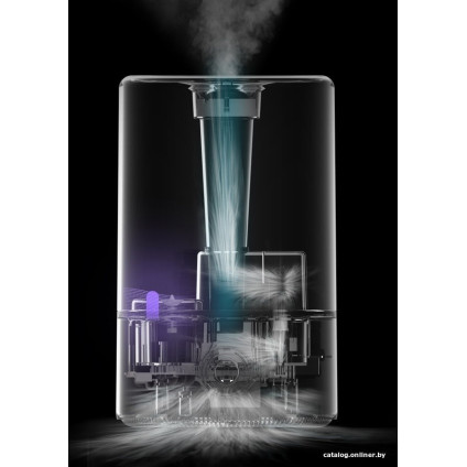 Увлажнитель воздуха Deerma DEM-F628S (международная версия)