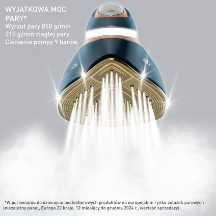 Утюг Tefal Pro Express Vision Max GV9920E0