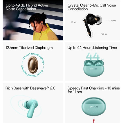 Наушники OnePlus Nord Buds 3 Pro (черный, международная версия)