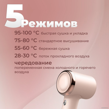 Фен Deerma DEM-CF50W (розовый)