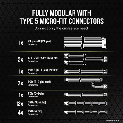 Блок питания Corsair RM750x Shift CP-9020251-EU