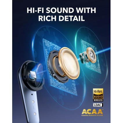 Наушники Anker Soundcore Liberty 4 Pro (глянцевый голубой)