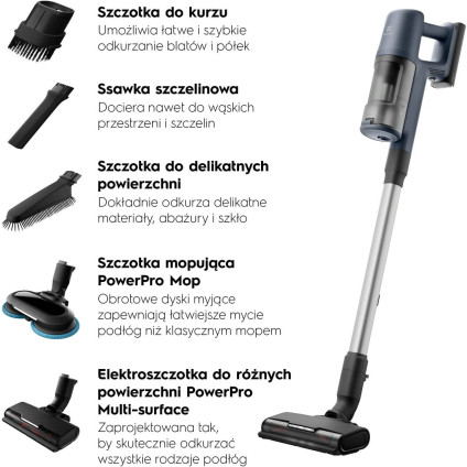 Пылесос Electrolux Hygienic 600 WET EP61H21WET