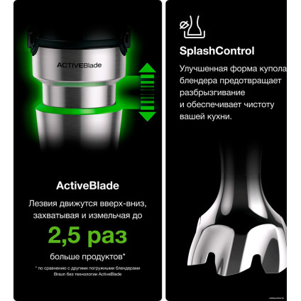 Погружной блендер Braun Multiquick 7 MQ7087X