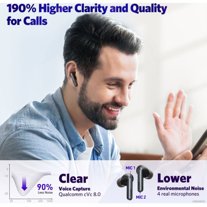 Наушники EarFun Air S (черный)