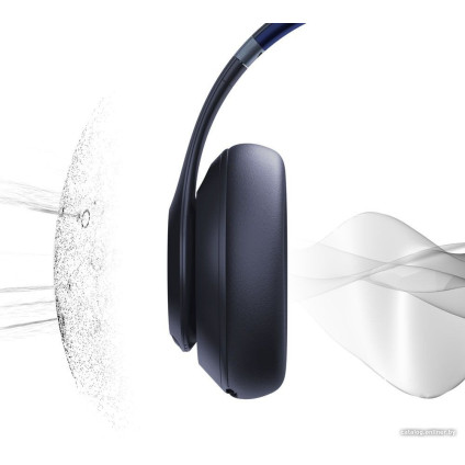 Наушники Beats Studio Pro (темно-синий)