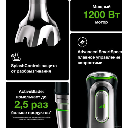 Погружной блендер Braun Multiquick 9 MQ9195XLI
