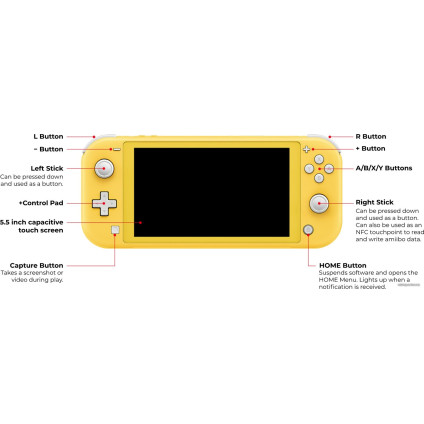 Игровая приставка Nintendo Switch Lite (желтый)