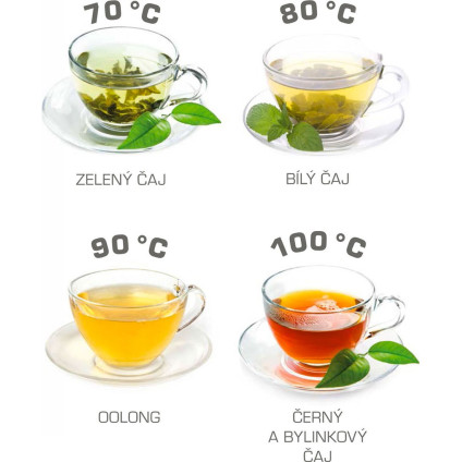 Электрический чайник Catler KE 550