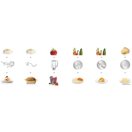 Кухонная машина Bosch MUM58234