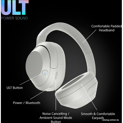Наушники Sony ULT Power Sound Wear WH-ULT900N (черный)