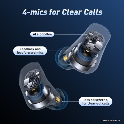 Наушники Baseus Bowie WM05 (белый)